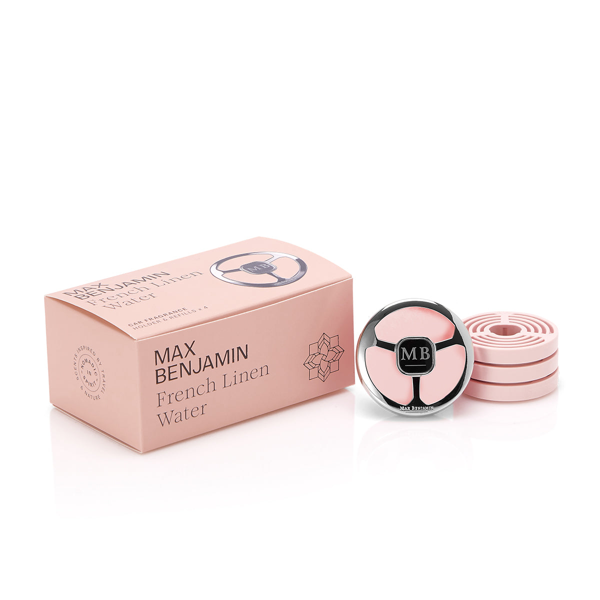 French Linen Water Gift Pack Car Fragrance - Max Benjamin